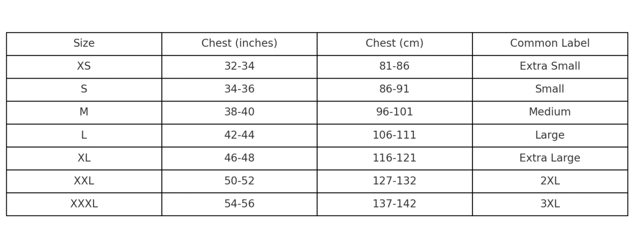 Medium M Size in Number